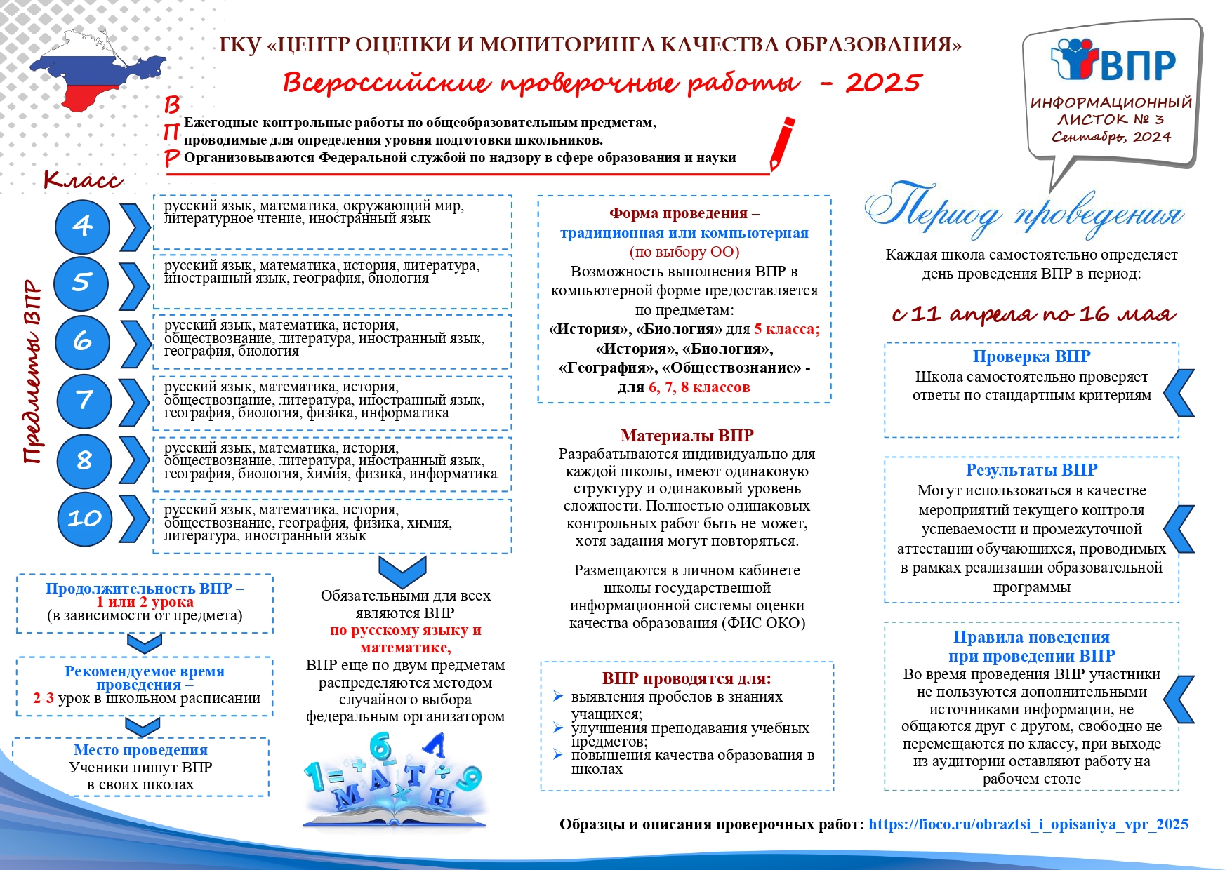 изменения ВПР-2025_page-0001.jpg